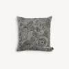 Best Sale Cuscino Da Esterno Malachite Cuscini